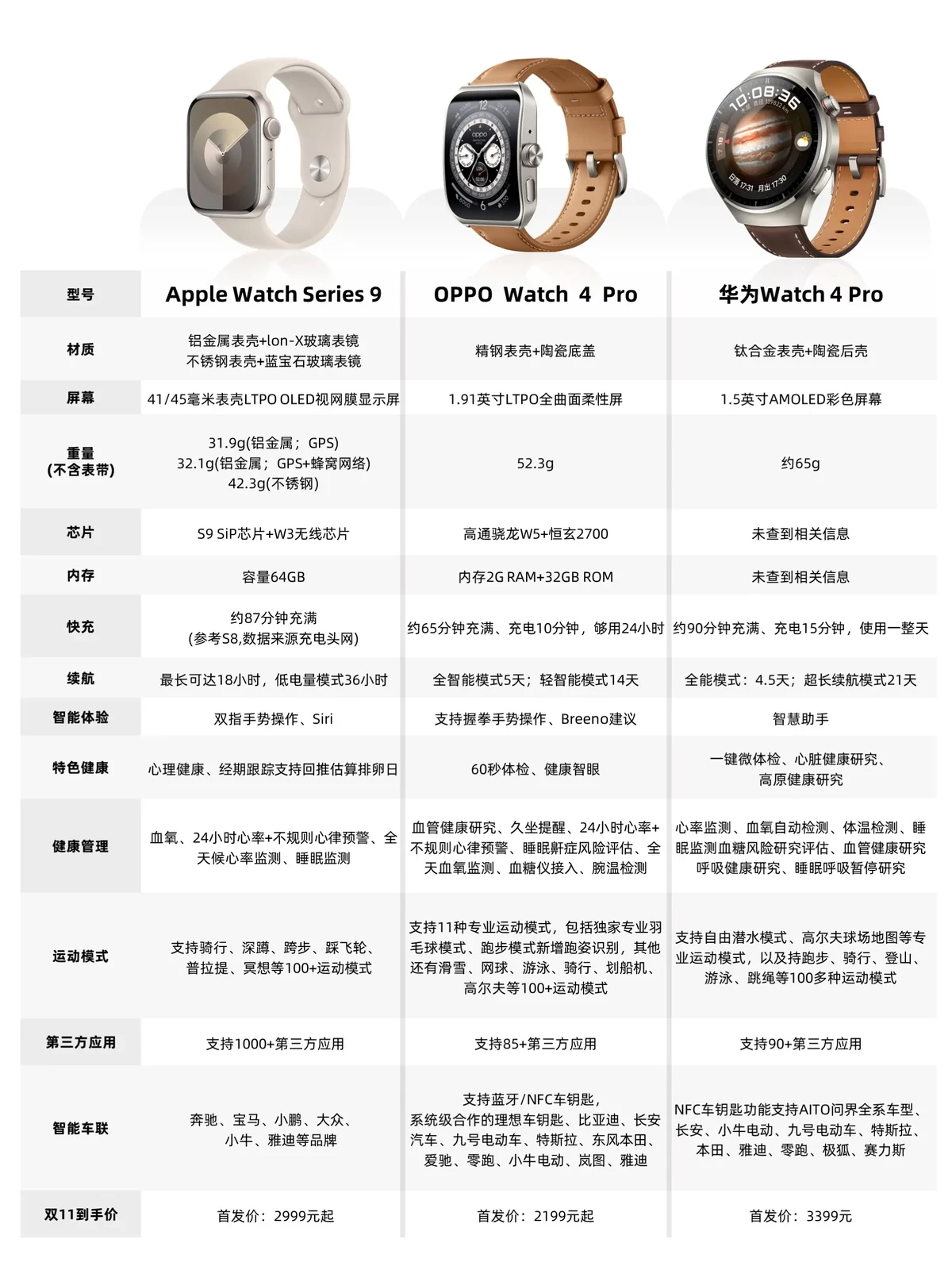 哪里有针对青少年的篮球声誉培养计划_0